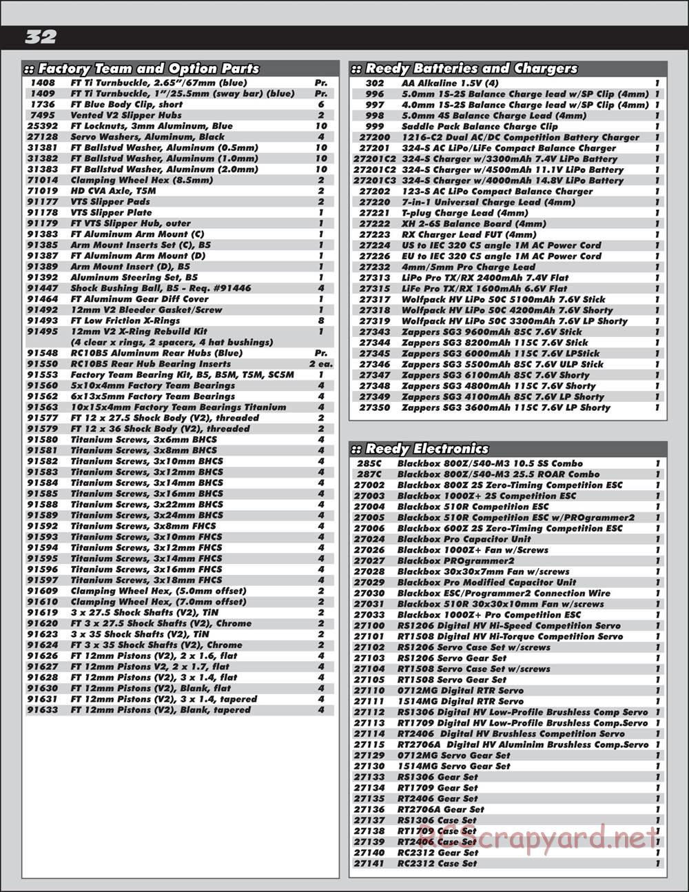 Team Associated - DR10 Drag Race Car - Manual - Page 32